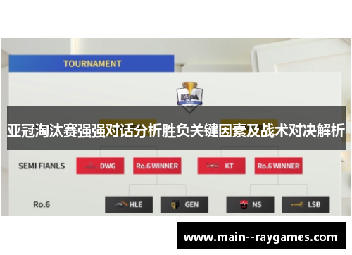亚冠淘汰赛强强对话分析胜负关键因素及战术对决解析